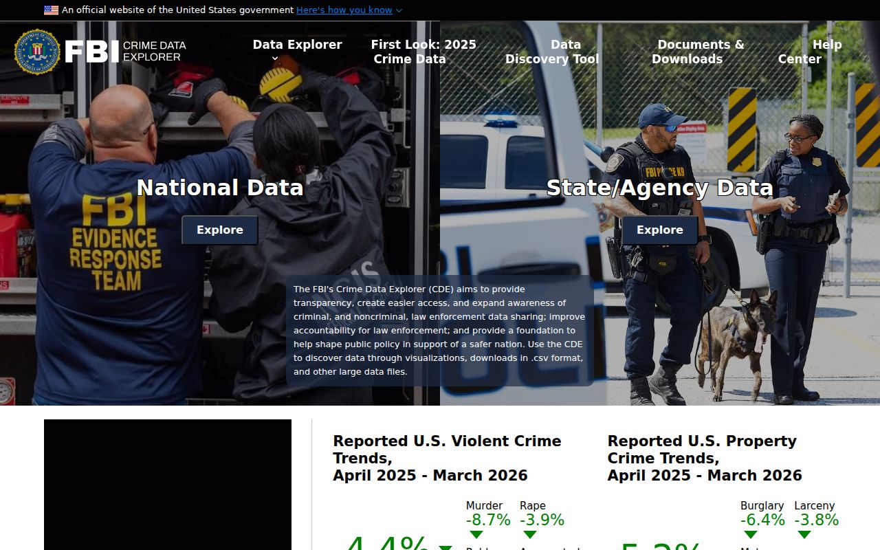 Lancaster criminal record statistics in the FBI Crime Data Explorer